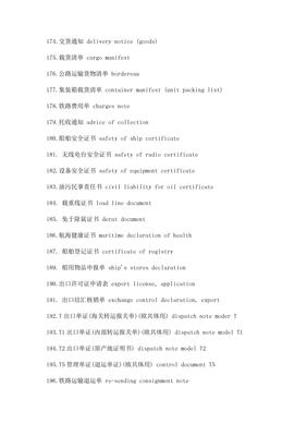 中英文外貿(mào)單證名稱互譯表（上）