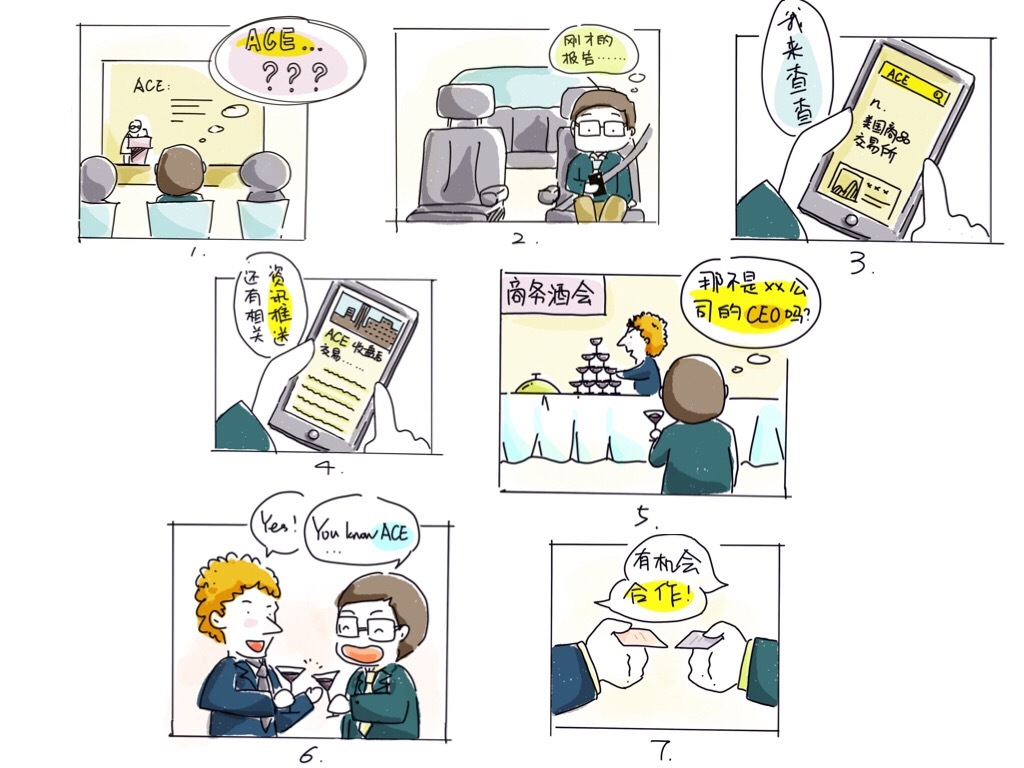 商務(wù)英語(yǔ)APP的故事板設(shè)計(jì) 從課堂到實(shí)戰(zhàn)的沉浸式翻譯體驗(yàn)