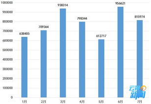 昆明發(fā)布分享經濟輿情大數據 服務質量、價格壟斷、安全保障與監(jiān)管處罰成焦點
