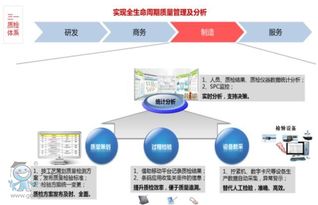 數(shù)據(jù)驅(qū)動(dòng)的智能制造 解碼三一重工18號(hào)智能工廠的數(shù)據(jù)處理服務(wù)