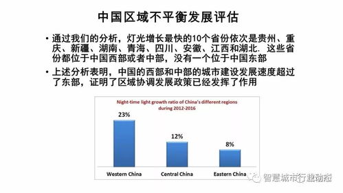 時空大數(shù)據(jù)的智能處理與服務 從海量感知到智慧賦能