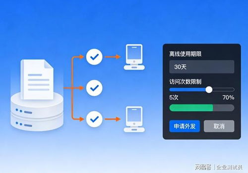文件加密教程 2025年7款超實(shí)用加密軟件，經(jīng)典好用不踩雷