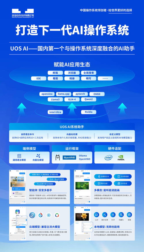 國產(chǎn)AI操作系統(tǒng)孵化成熟，統(tǒng)信UOS開啟AI應(yīng)用軟件開發(fā)新篇章